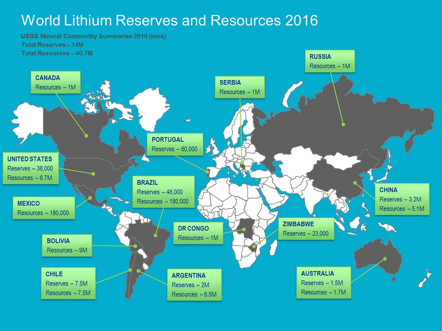 World’s lithium reserves by country r/MapPorn